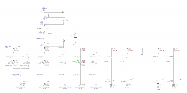 One line diagram of the load flow analysis  for Sanur station