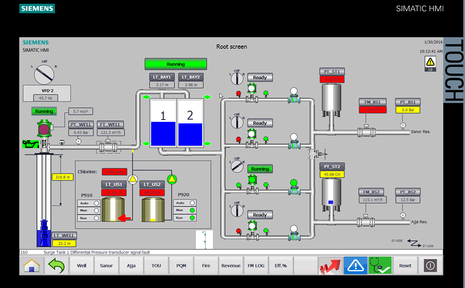 Operator 19 inch Touch panel (HMI)